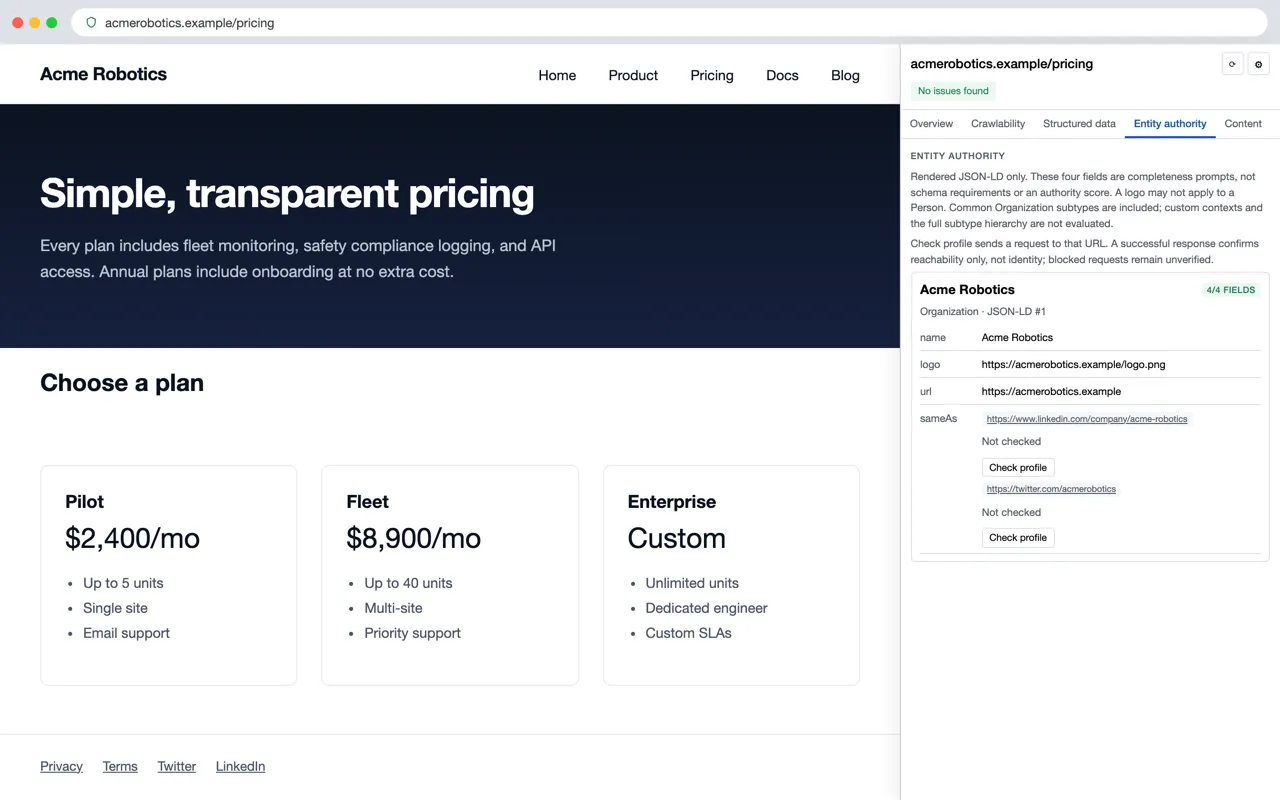 Entity Authority — Organization and Person completeness from your rendered JSON-LD.